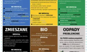 Styropian: żółty, czarny czy PSZOK? Prawidłowa segregacja!