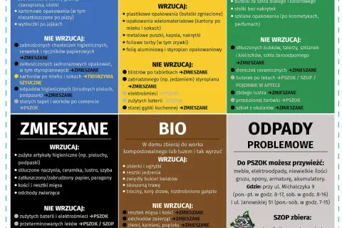Styropian: żółty, czarny czy PSZOK? Prawidłowa segregacja!