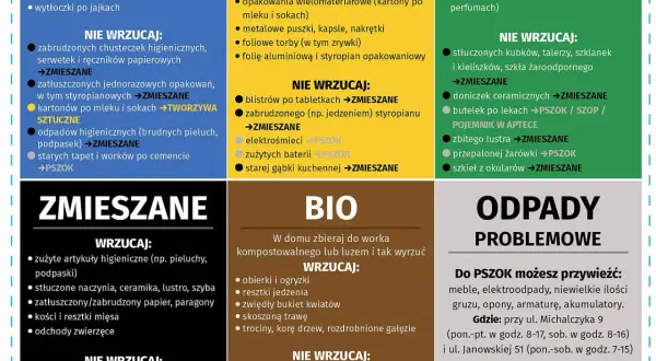 Styropian: żółty, czarny czy PSZOK? Prawidłowa segregacja!