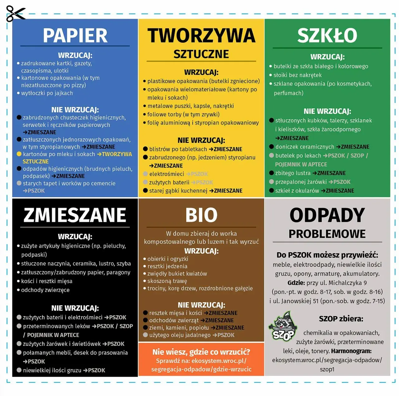 Styropian: żółty, czarny czy PSZOK? Prawidłowa segregacja!